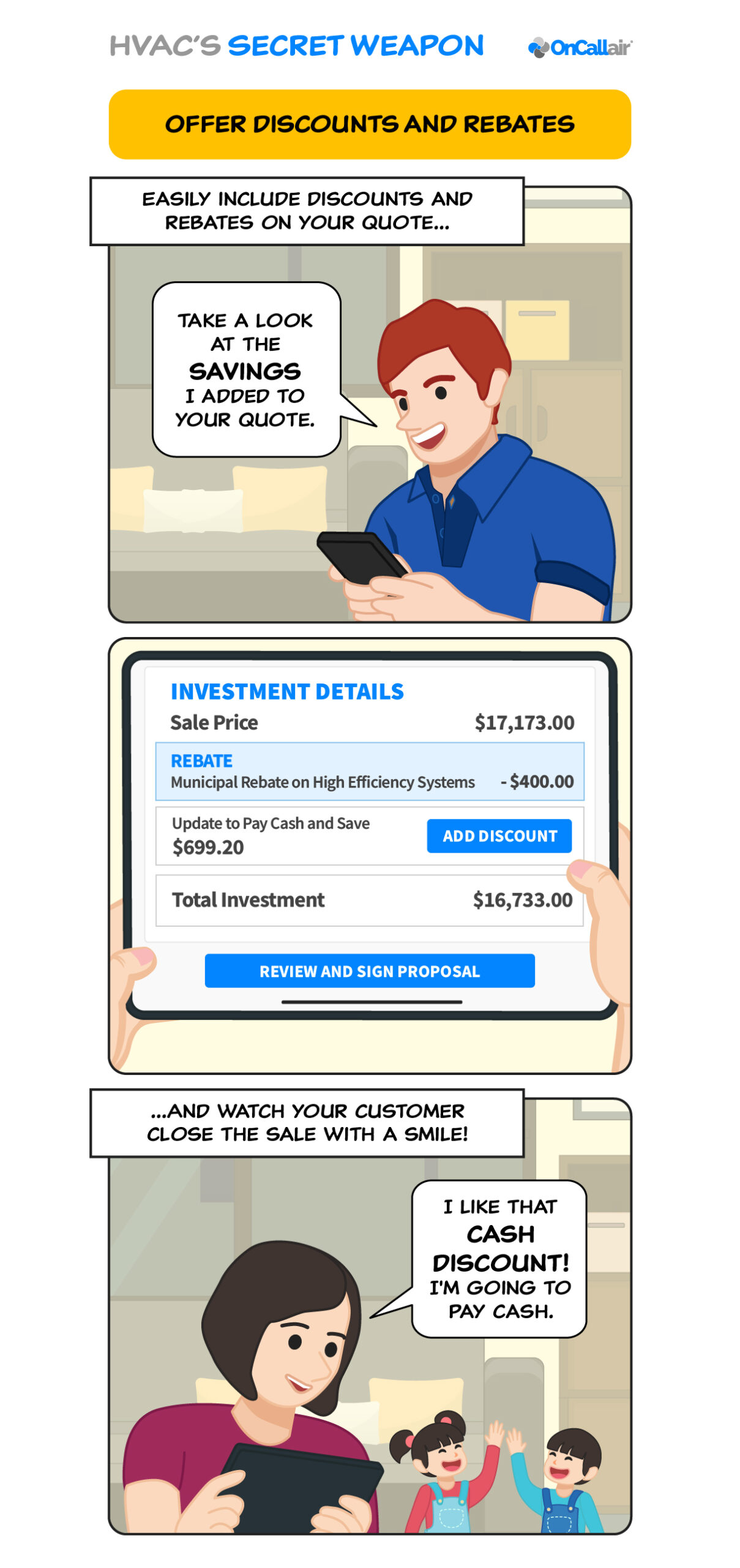 Offer Discounts and Rebates